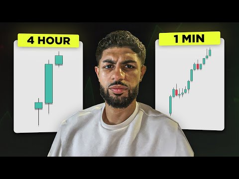 From HTF Bias to LTF Entry: My Complete Trade Framework