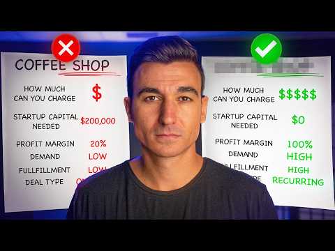 How I Find Profitable Businesses To Buy (That Cost Me Nothing)