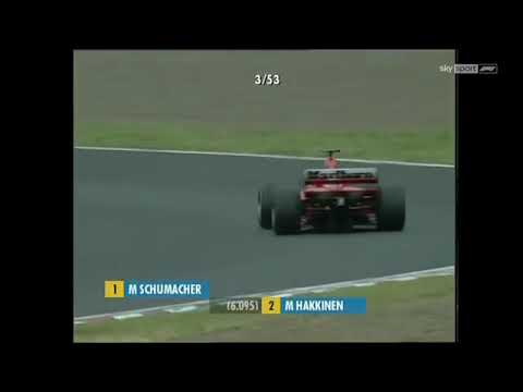 Suzuka 2000 - Michael Schumacher wird Weltmeister