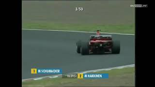 Schumacher Ferrari 2000