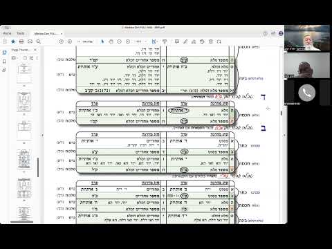 ר' יואל חקון - מטבע ברכה תשפ״ב - ישיבה - תשפ״ב - מטבע ברכה - שיעור 37 - בירורי רפ״ח - אבד״ו - בסידור