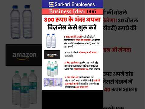 Water bottle business ideas