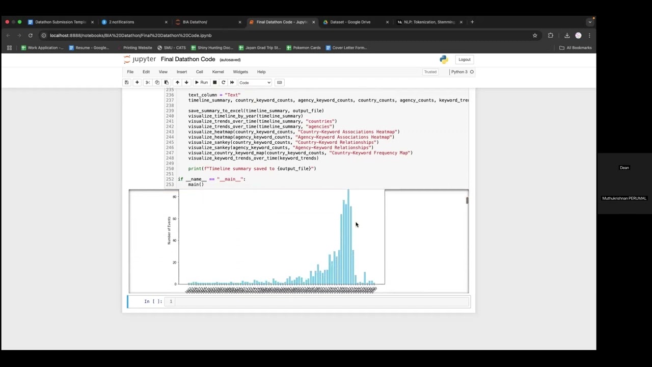 Proposal Submission - Linear Legends