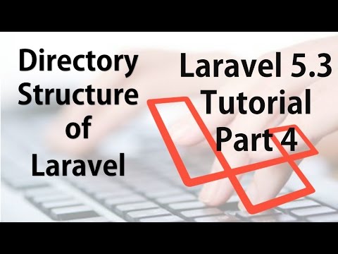 Laravel 5 3 Hindi Beginner Tutorials Part 4 Directory Structure