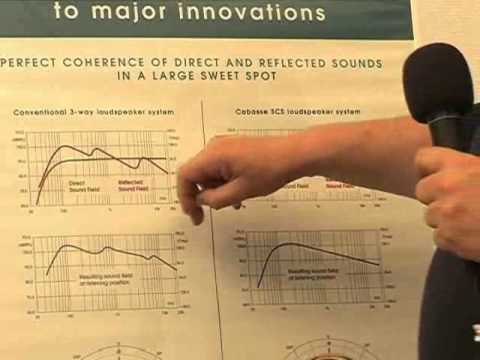 download lagu mp3 mp4 Cabasse Scs, download lagu Cabasse Scs gratis, unduh video klip Cabasse Scs