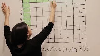 How to figure out the odds of winning your Super Bowl office pool