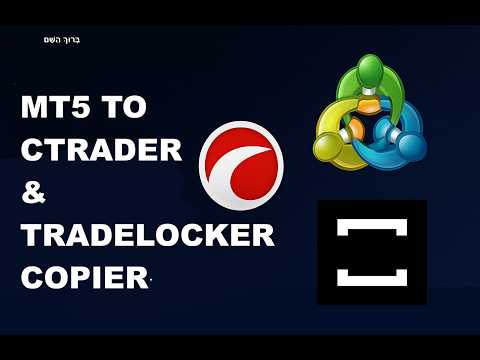 Video SYU Copier
