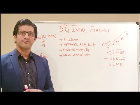 5G Training Course – Introduction, Architecture & Technologies – WinInk