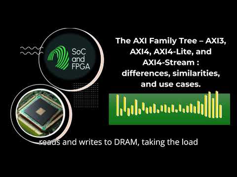 The AXI Family Tree – AXI3, AXI4, AXI4 Lite, and AXI4 Stream