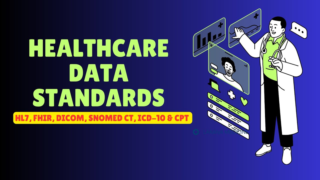 Healthcare Data Standards EXPLAINED | HL7, FHIR,DICOM,SNOMED CT, ICD-10 | 2025