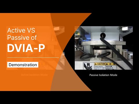 【Demonstration】 Active VS Passive mode (DVIA-P)
