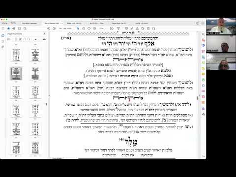 בנימין - כוונות התפילה - חזרה ק״ש ועמידה עם באתי לגני - שיעור 52 - באהבה - כניסת מוחין בנוק׳ (שע״ר)