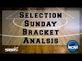 NCAA Tournament Picks: Breaking Down the 2015.