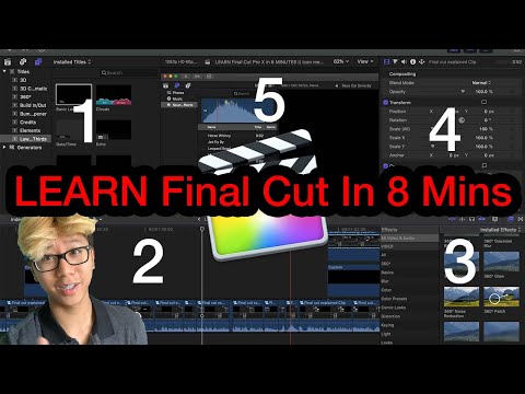 LEARN Final Cut Pro X in 8 MINUTES || Icon meanings, Tools, ETC. *EXPLAINED*