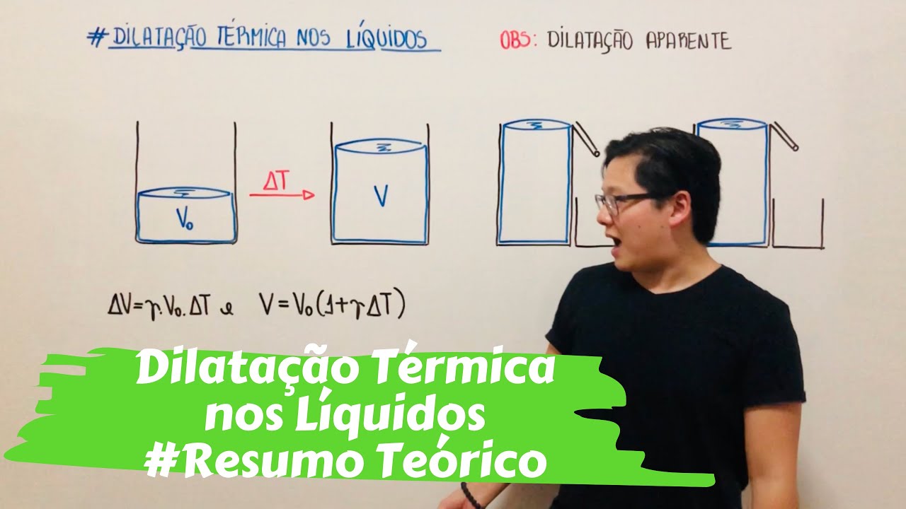 Termologia | Dilatação Térmica nos Líquidos (RESUMÃO)