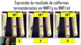Análises microbiológicas de coliformes e E. coli (2/2): resultados em NMP/g e métodos rápidos