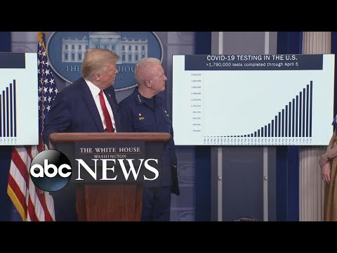 President Trump details how many COVID-19 tests have been performed