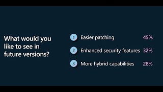 Do more with Windows Server and SQL Server on Azure