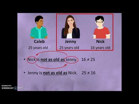 Comparisons with as...as - Part 1