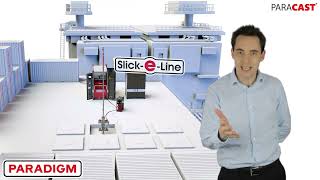 Slick-E-Line: Real-Time Well Integrity Inspection
