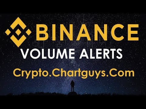 Chart Guys Crypto Alerts