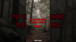 Download lagu top 10 suara burung terseram didunia menurut Fauna Jurnal, #horror #horrortok #birds #faktaseram mp3