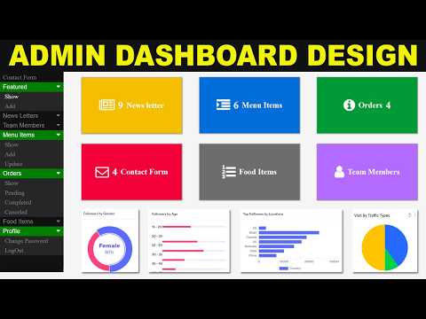 Responsive Admin dashboard using HTML CSS & JavaScript, Admin dashboard UI Design, Admin panel