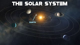 The SOLAR SYSTEM | by Punya