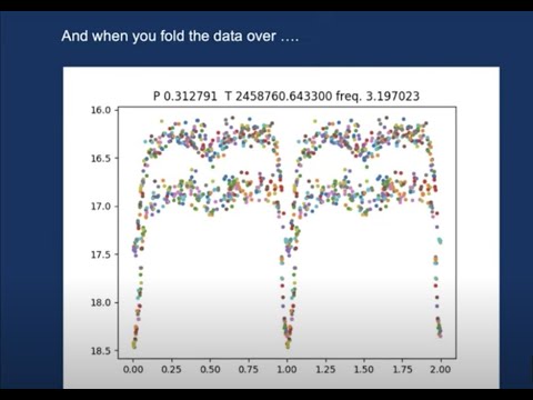 AAVSO webinar with Dr. David Turner and Dr. John Thorstensen