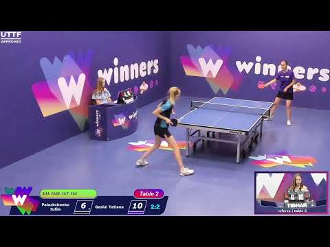 Winners League  16.07.21  Palazhchenko Iuliia - Gasiul Tatiana  21:30