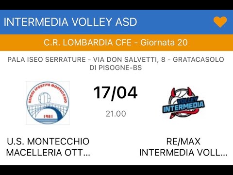 U.S. Montecchio Volley - Remax Intermedia Volley
