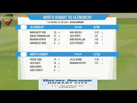 Cricket Tasmania Premier League - Men's 1st Grade - Round 20 - North Hobart v Glenorchy