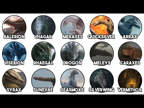 Every Game of Thrones Dragon Explained in 21 Minutes