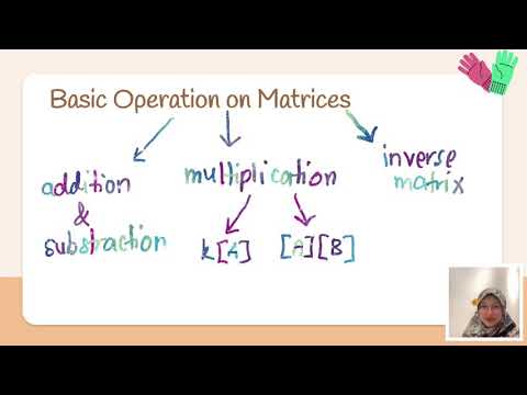 BASIC OPERATIONS ON MATRICES (Add, substract, multiply) FORM 5 MATHS KSSM SPM