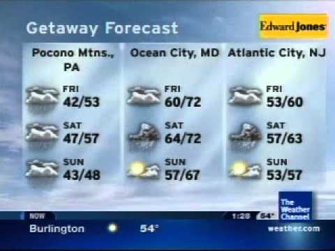 Local Forecast - 10/19/09 - 1:28pm