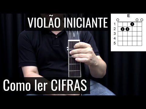 [Beginner Guitar] How to read Chord Charts