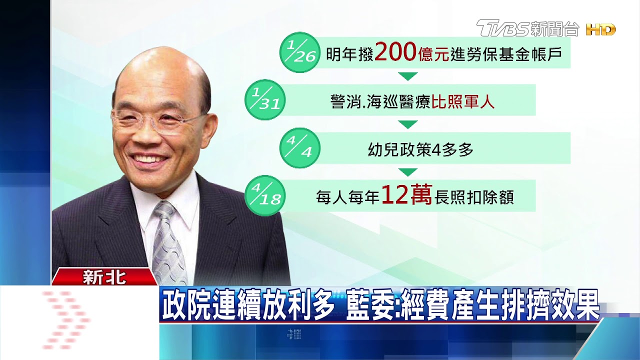 放利多換選票? 蘇揆提高農漁子女獎助金