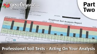 Professional Soil Tests - (Part 2) Acting On Your Analysis