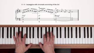 Exploring Jazz Piano Vol 1 – Tim Richards, 4. II-V-I sequences & left-hand shells