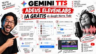 IA Grátis do Google Narra com Expressão Assustadora (Gemini 3.8  TTS)