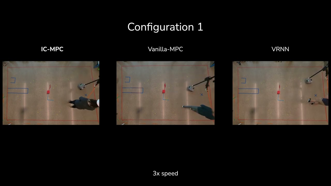 Implicit Communication in Human-Robot Collaborative Transport [HRI 2025]
