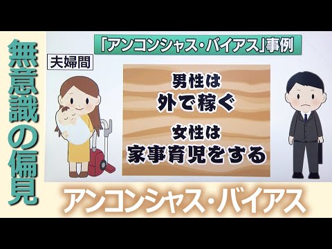  #whatthefact: 自分の偏見をテストしてみよう