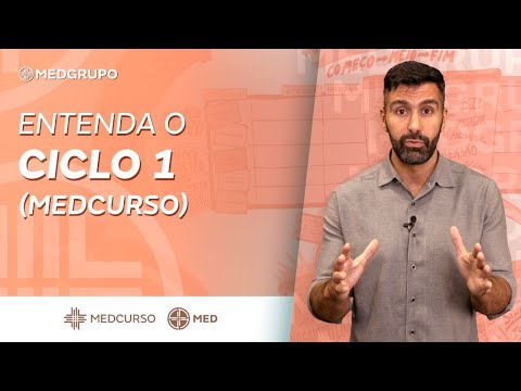 Entenda o Ciclo 1 (MEDCURSO)