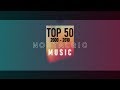 TOP 50 Nostalgic Music Of 2000s 2010s VERY NOSTALGIC