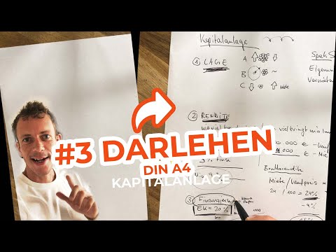 Kapitalanlage Finanzierung
