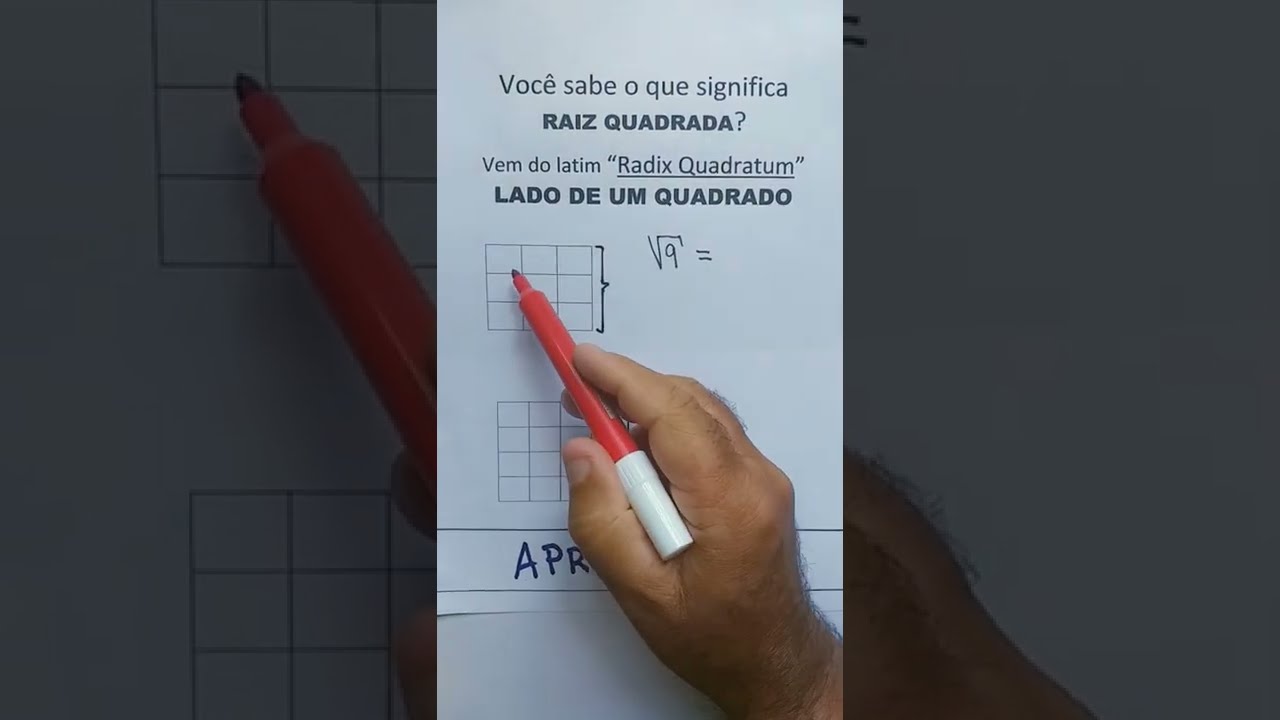 RAIZ QUADRADA | Origem e significado | @Aprenda Mais | Matemática básica |