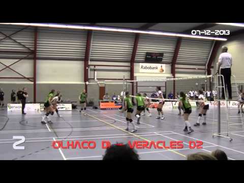 Olhaco D1 - Top5: Langste Rally's 2013/2014