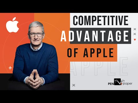 How Apple Creates it Competitive Advantage