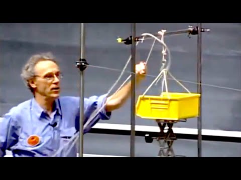 8.01x - Lect 25 - Static Equilibrium, Stability, Rope Warker