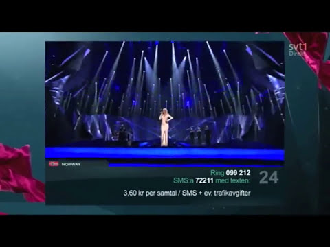 Eurovision 2013 - Final Recap